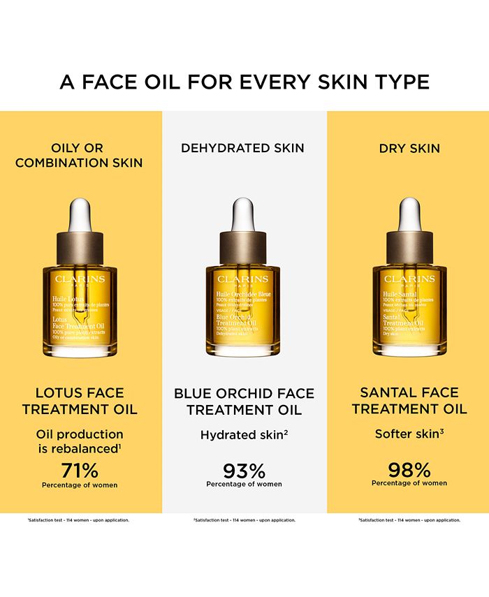 Clarins Santal Face Treatment Oil Dry Or Extra Dry Skin 1 Oz Reviews Skin Care Beauty Macy S