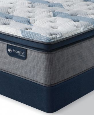 iseries pillow top mattress